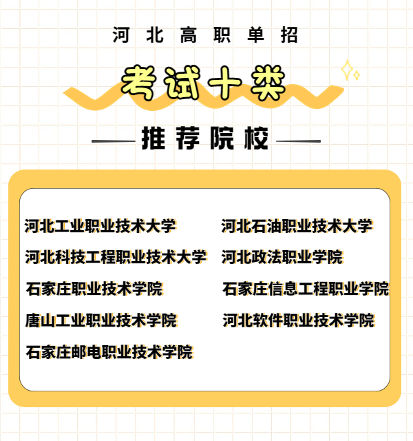 各大类推荐院校及专业