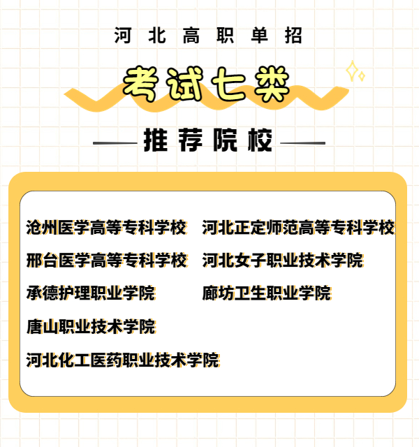 各大类推荐院校及专业