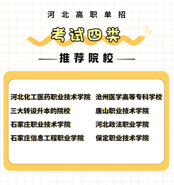 各大类推荐院校及专业