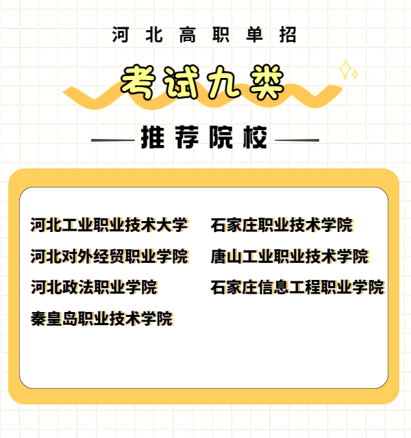各大类推荐院校及专业