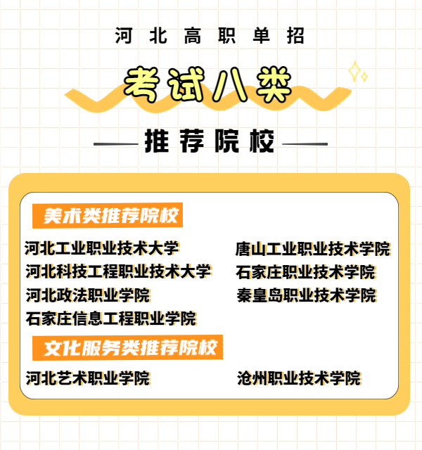 各大类推荐院校及专业