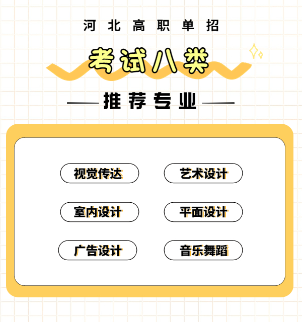 各大类推荐院校及专业