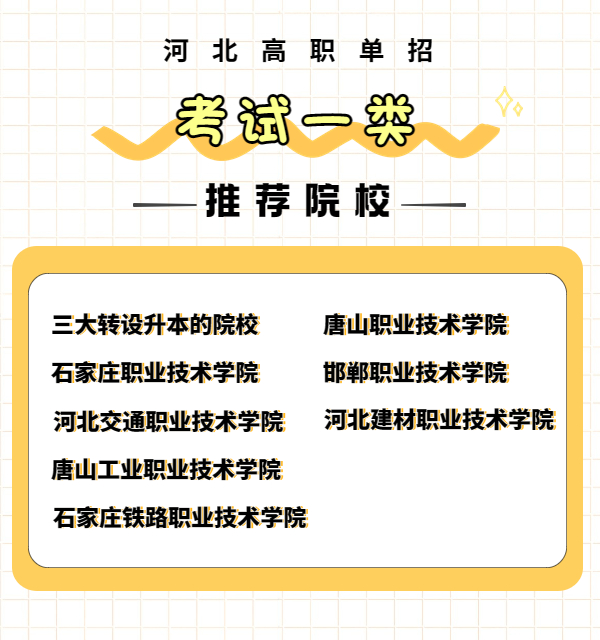 各大类推荐院校及专业