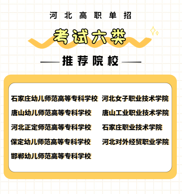 各大类推荐院校及专业