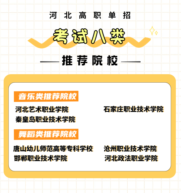 各大类推荐院校及专业