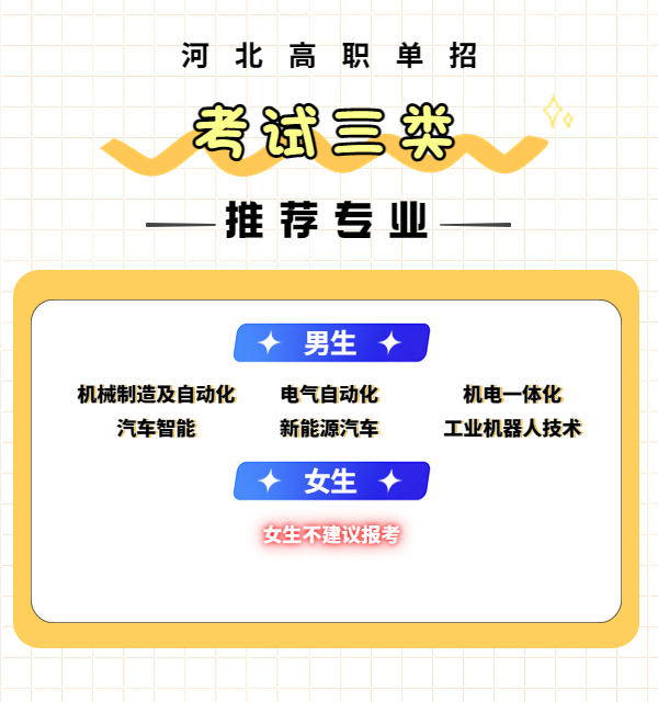 各大类推荐院校及专业