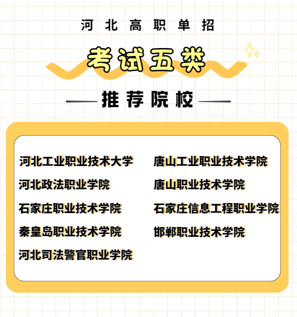 各大类推荐院校及专业