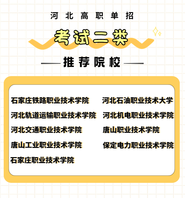 各大类推荐院校及专业